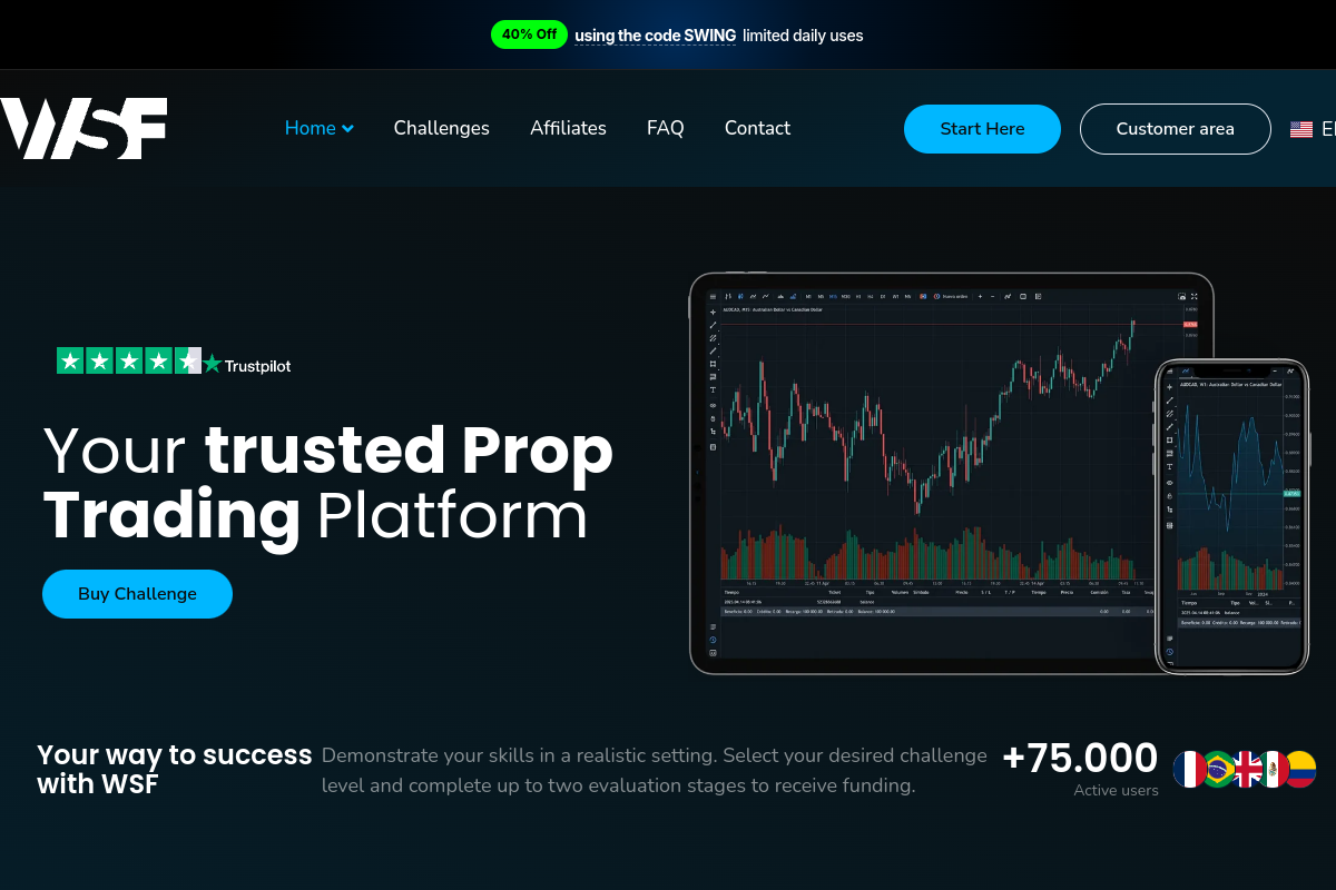 WSFunded.com Review: THIS IS A SCAM? (WS Funded)