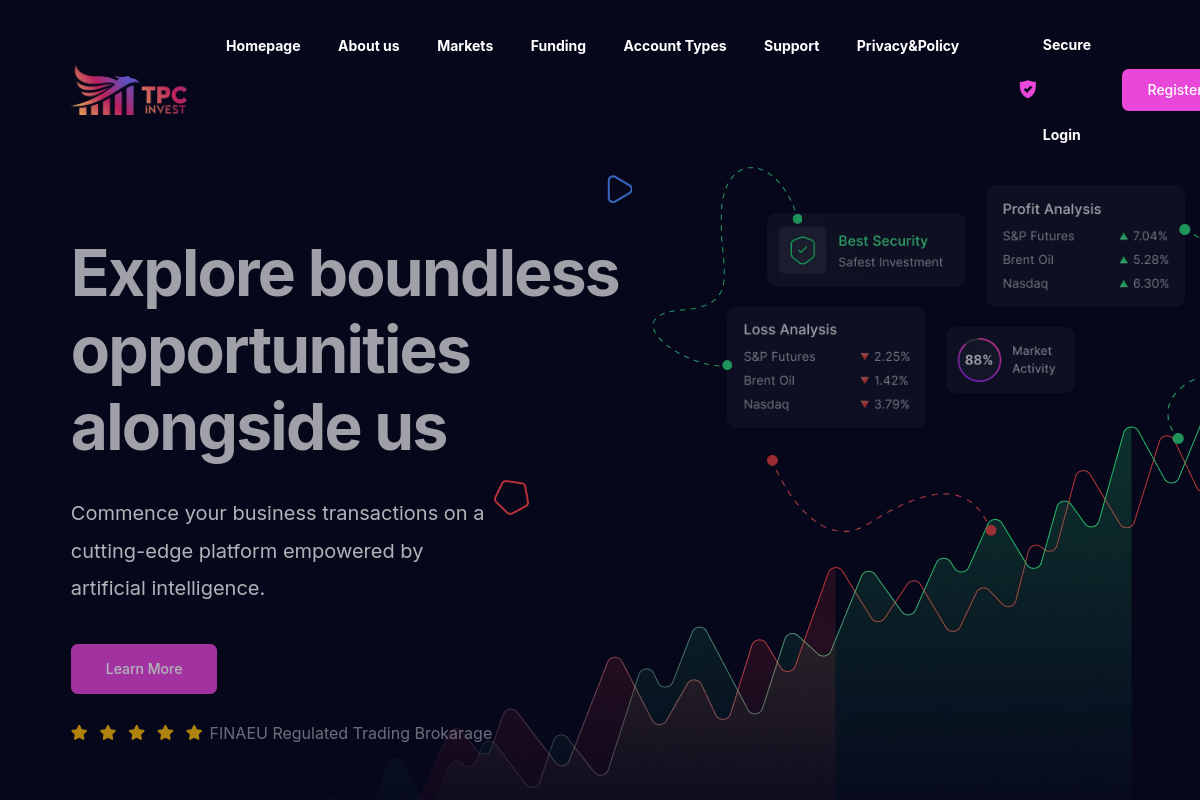 Tpcinvest-ltd.com Review: THIS IS A SCAM? (Tpc Invest)