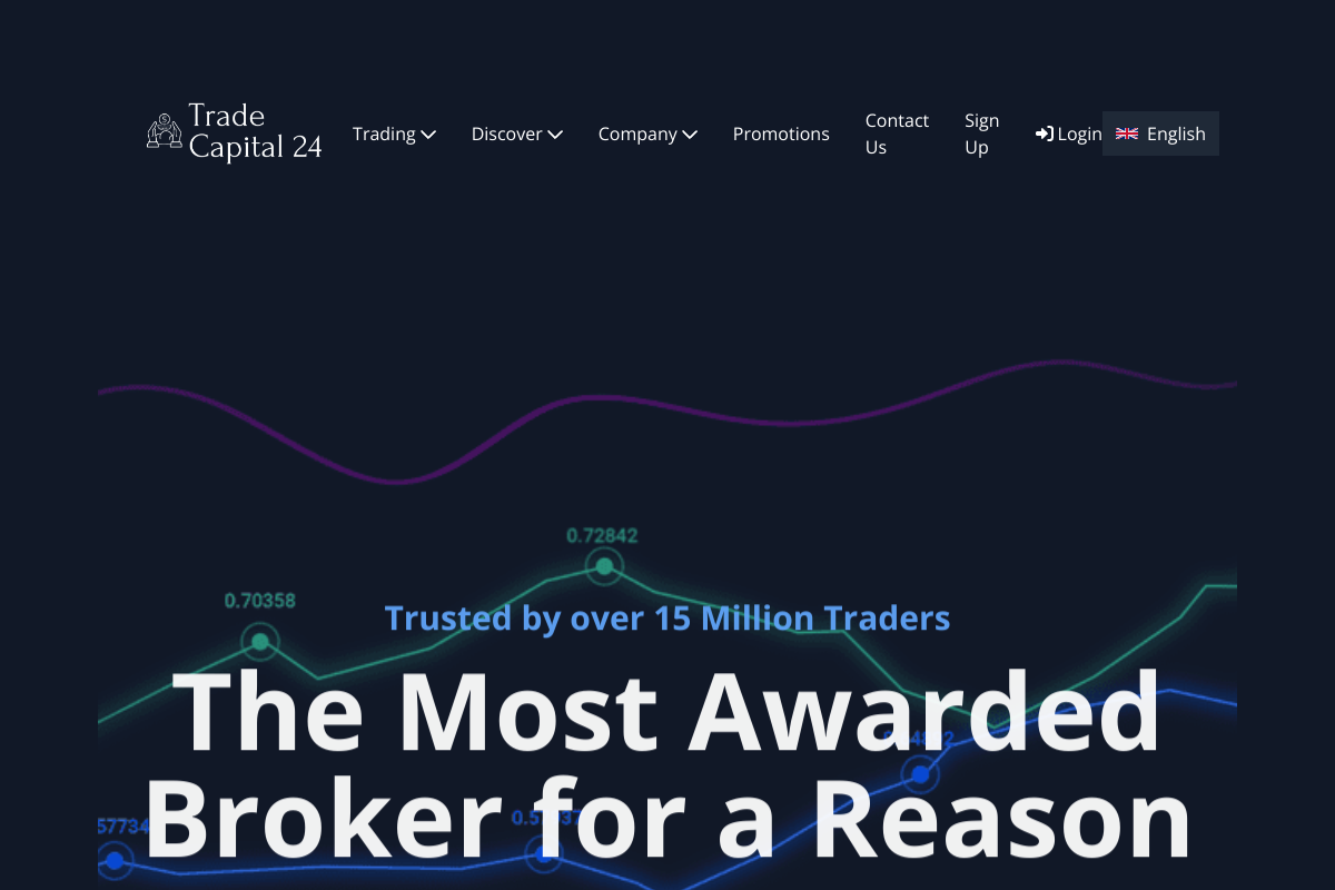 Tradecapital24.com Review: THIS IS A SCAM? (Trade Capital 24)