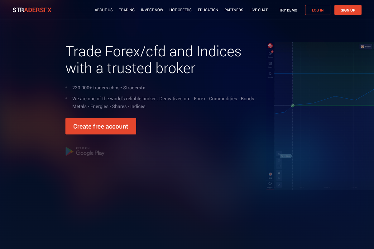 Successtradersfx.com Review: THIS IS A SCAM? (Success Traders FX)