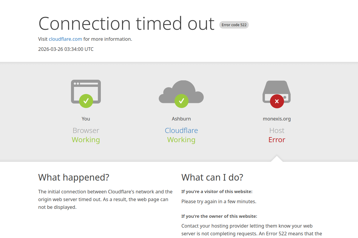 Monexis.org Review: THIS IS A SCAM? (Monexis)